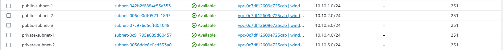 Create VPC